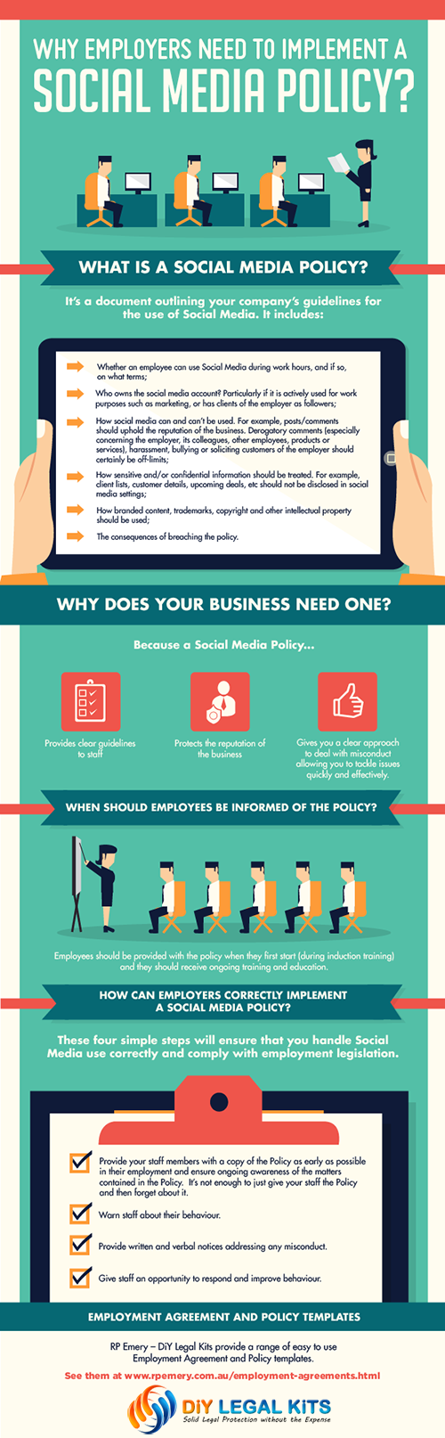 Social Media Policy Infographic - Click to see larger