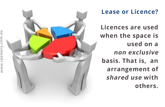 lease or licence