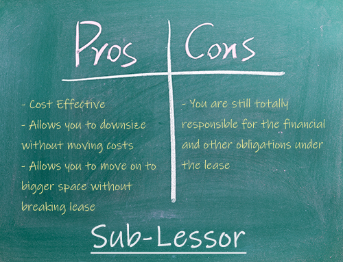 Sublessor Pros cons