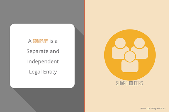 Company separate legal entity