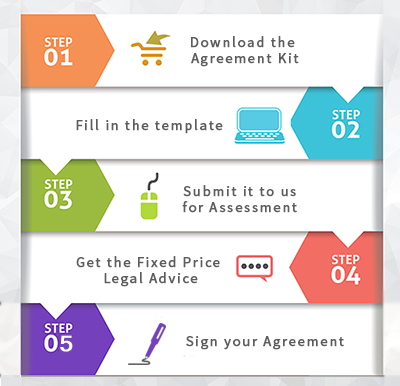 5 step agreement kit