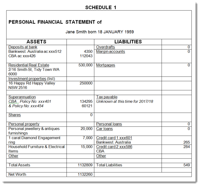 Sample assets and liabilities schedule