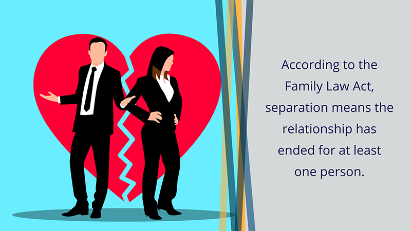 what is separation?