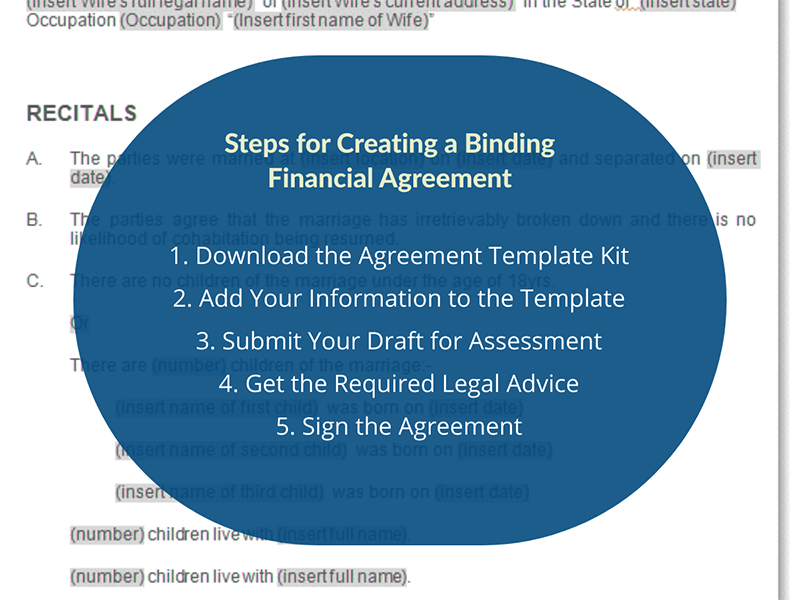 Steps for making a Binding Financial Agreements